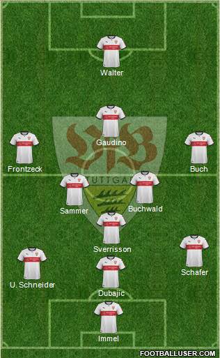 VfB Stuttgart Formation 2018