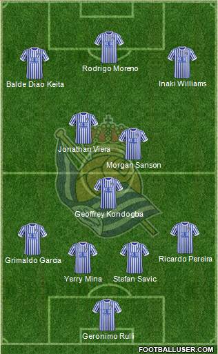 Real Sociedad S.A.D. Formation 2018