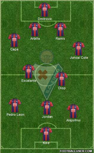 S.D. Eibar S.A.D. Formation 2018