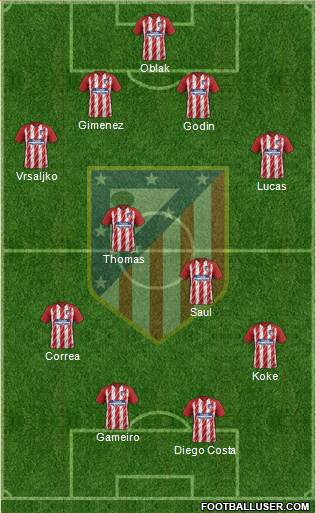 C. Atlético Madrid S.A.D. Formation 2018