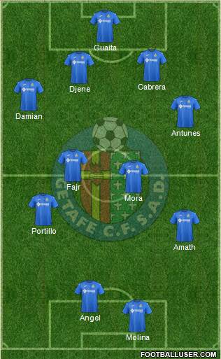 Getafe C.F., S.A.D. Formation 2018