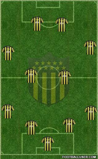 Club Atlético Peñarol Formation 2018