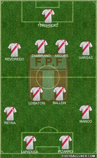 Peru Formation 2018