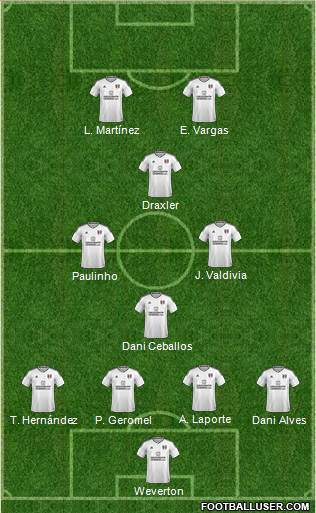 Fulham Formation 2018