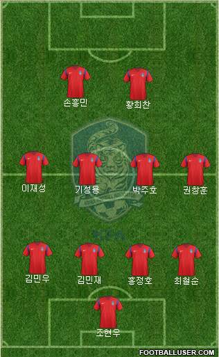 South Korea Formation 2018