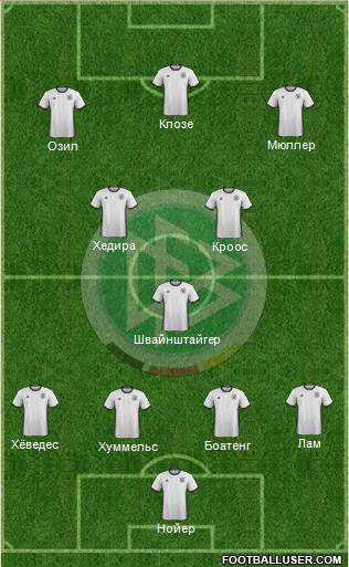 Germany Formation 2018