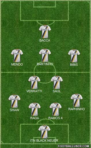 Los Angeles Galaxy Formation 2018