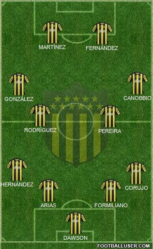 Club Atlético Peñarol Formation 2018