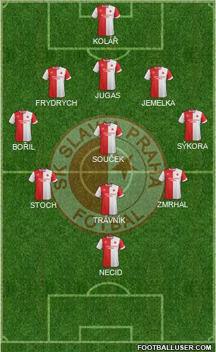 Slavia Prague Formation 2018