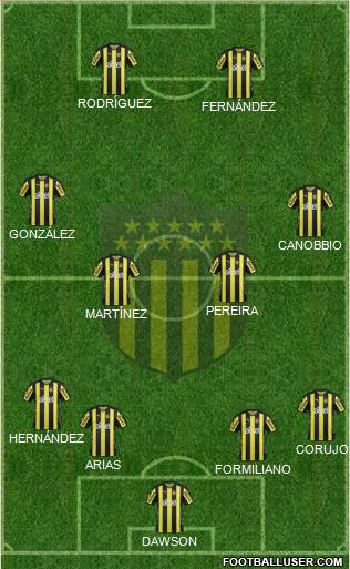 Club Atlético Peñarol Formation 2018