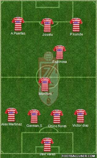 Granada C.F. Formation 2018