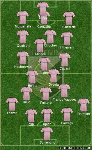 Città di Palermo Formation 2018