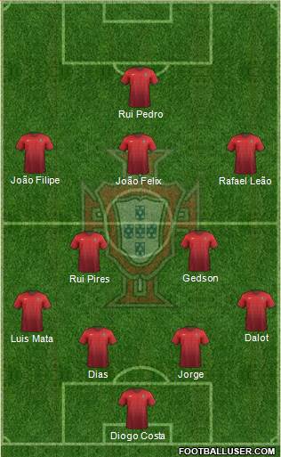 Portugal Formation 2018