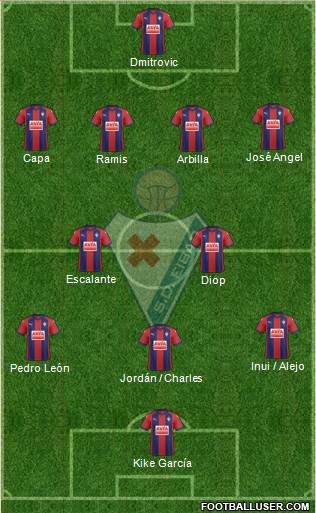 S.D. Eibar S.A.D. Formation 2018