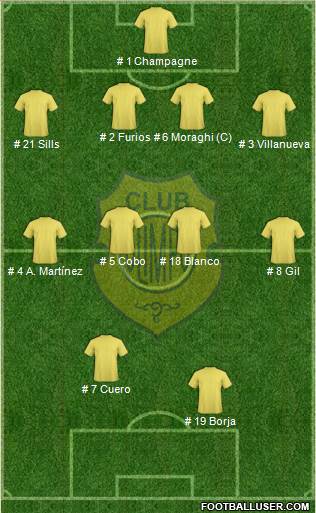 Olimpo de Bahía Blanca Formation 2018