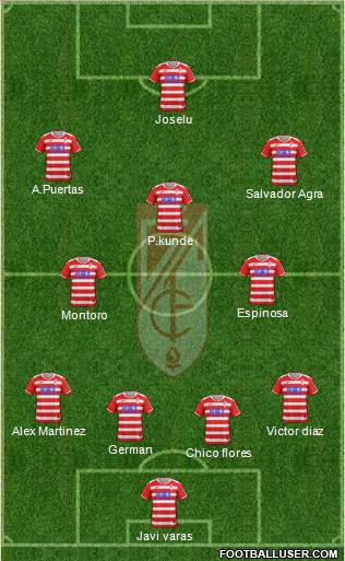 Granada C.F. Formation 2018