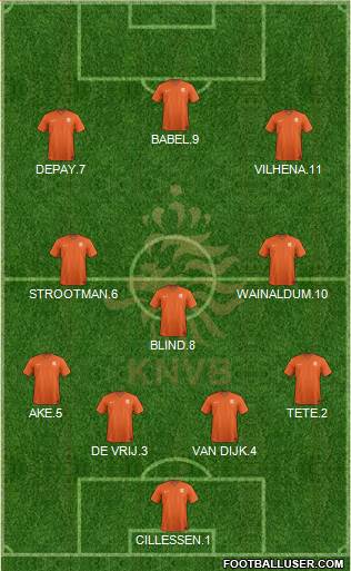 Holland Formation 2018