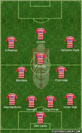 Granada C.F. Formation 2018