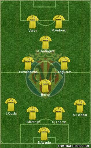 Villarreal C.F., S.A.D. Formation 2018