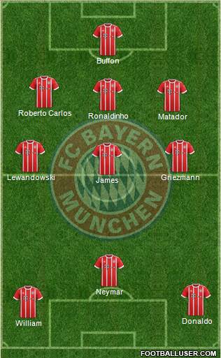 FC Bayern München Formation 2018