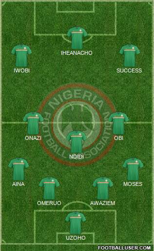 Nigeria Formation 2018