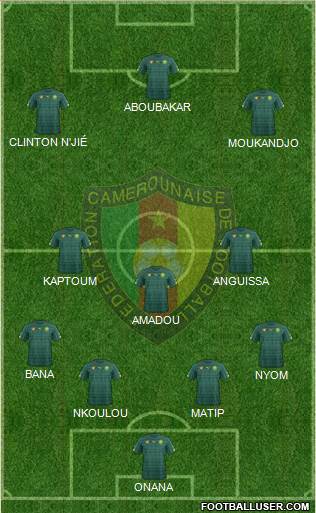 Cameroon Formation 2018