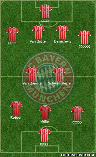 FC Bayern München Formation 2018