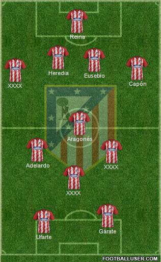 C. Atlético Madrid S.A.D. Formation 2018