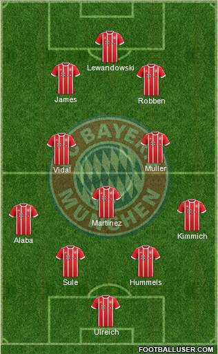 FC Bayern München Formation 2018