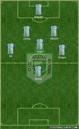 CDC Atlético Nacional Formation 2018