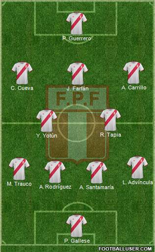 Peru Formation 2018