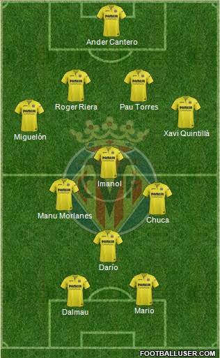 Villarreal C.F., S.A.D. Formation 2018