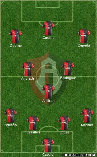 Club Deportivo Atlas Formation 2018