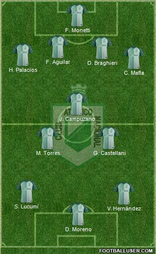 CDC Atlético Nacional Formation 2018