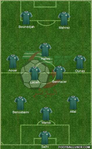 Algeria Formation 2018