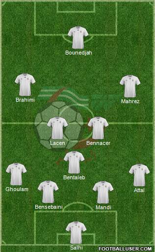 Algeria Formation 2018