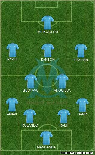 Olympique de Marseille Formation 2018