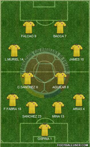 Colombia Formation 2018