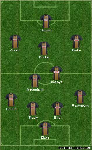 Philadelphia Union Formation 2018