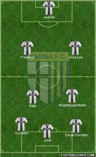 Parma Formation 2018