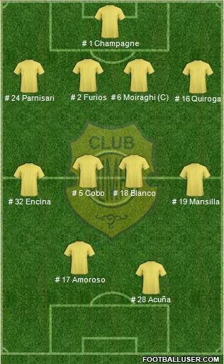 Olimpo de Bahía Blanca Formation 2018