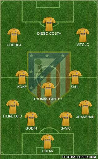 C. Atlético Madrid S.A.D. Formation 2018