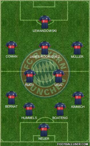 FC Bayern München Formation 2018