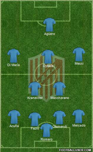 9 de Julio Formation 2018