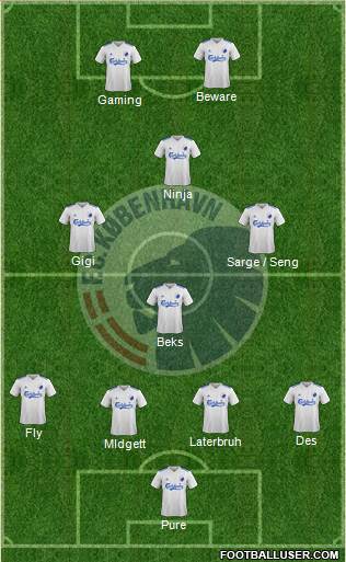 Football Club København Formation 2018