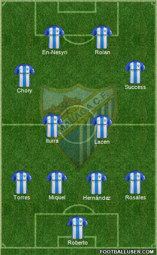 Málaga C.F., S.A.D. Formation 2018