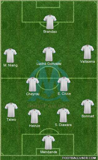 Olympique de Marseille Formation 2018