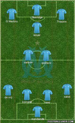 Olympique de Marseille Formation 2018