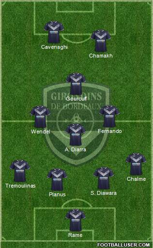 FC Girondins de Bordeaux Formation 2018