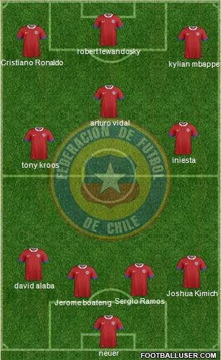 Chile Formation 2018